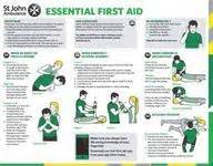 Free Pocket First Aid Guide