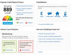 Free Experian Credit Report (Worth 