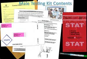 Free HIV Testing Kit